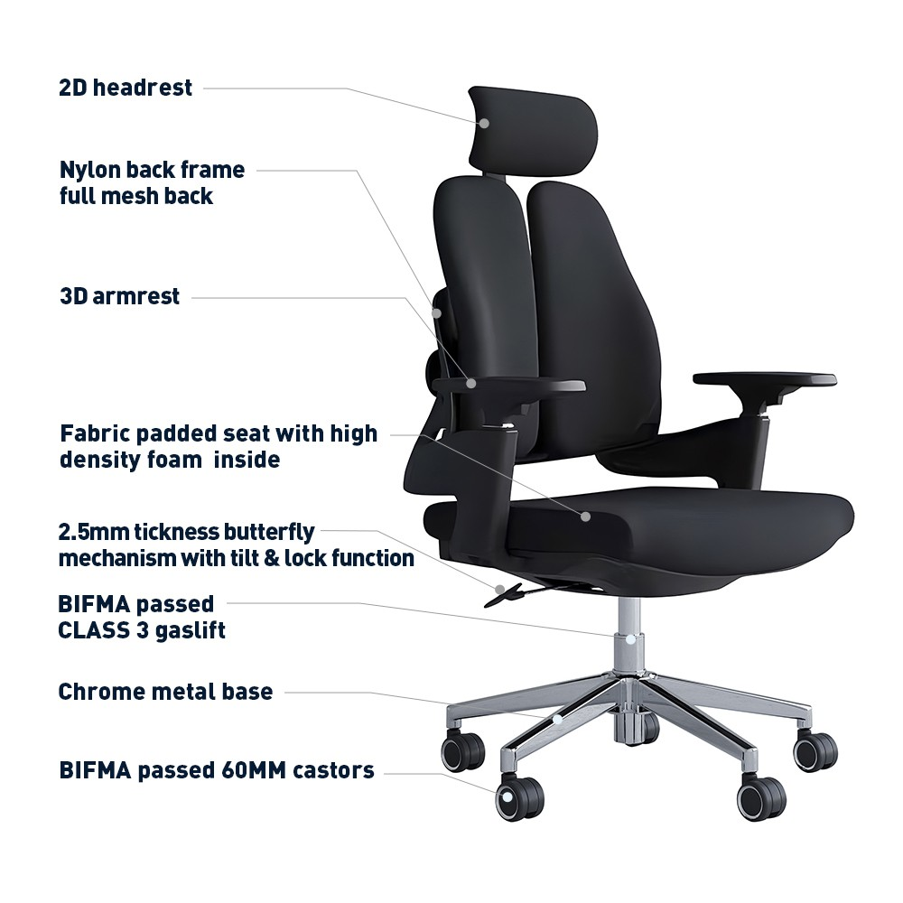 dual orthopedic high back chair Nairobi CBD, orthopedic office chair Westlands Nairobi, high back ergonomic chair Kilimani Nairobi, lumbar support office chair Upper Hill Nairobi, executive orthopedic chair Lavington Nairobi, posture support chair Kileleshwa Nairobi, office chair Karen Nairobi, premium ergonomic chair Parklands Nairobi, swivel office chair Ngong Road Nairobi, office chair Hurlingham Nairobi, ergonomic workstation chair Industrial Area Nairobi, office chair Mombasa Road Nairobi, office chair Embakasi Nairobi, office chair Eastleigh Nairobi, business office chair South C Nairobi, office chair South B Nairobi, office chair Donholm Nairobi, office furniture Ruaka Nairobi, office chair Kiambu Road Nairobi, corporate office chair Gigiri Nairobi, premium orthopedic chair Runda Nairobi, luxury office chair Ridgeways Nairobi, dual orthopedic chair Nairobi CBD delivery, office chair Westlands delivery Nairobi, ergonomic chair Kilimani delivery Nairobi, office chair Upper Hill delivery Nairobi, office chair Karen delivery Nairobi, office chair Lavington delivery Nairobi, same day office chair Nairobi CBD, fast delivery ergonomic chair Westlands Nairobi, affordable orthopedic chair Nairobi CBD, premium office chair Upper Hill Nairobi, modern ergonomic chair Westlands Nairobi, black orthopedic chair Kilimani Nairobi, breathable high back chair Nairobi CBD, adjustable office chair Westlands Nairobi, padded executive chair Kilimani Nairobi, comfortable office chair Upper Hill Nairobi, durable office chair Nairobi CBD, executive ergonomic chair Westlands Nairobi, posture correcting chair Kilimani Nairobi, professional office chair Nairobi CBD, corporate seating Westlands Nairobi, office workstation chair Kilimani Nairobi, office furniture Nairobi CBD shops, office furniture Westlands Nairobi, office furniture Kilimani Nairobi, office furniture Upper Hill Nairobi, KOI Furniture Nairobi CBD, orthopedic chair Kenya Nairobi, high back support chair Westlands Nairobi, dual support office chair Kilimani Nairobi, Nairobi office furniture delivery Upper Hill Nairobi, Nairobi fast furniture delivery CBD, Nairobi same day furniture delivery Westlands Nairobi, Nairobi office